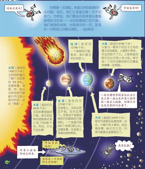 不可思议的宇宙