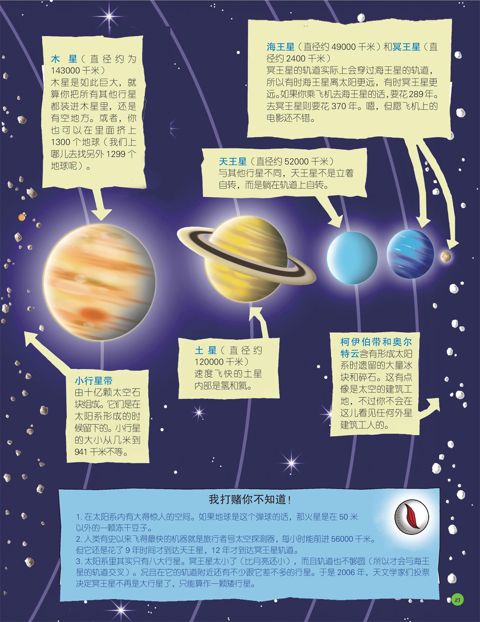 不可思议的宇宙