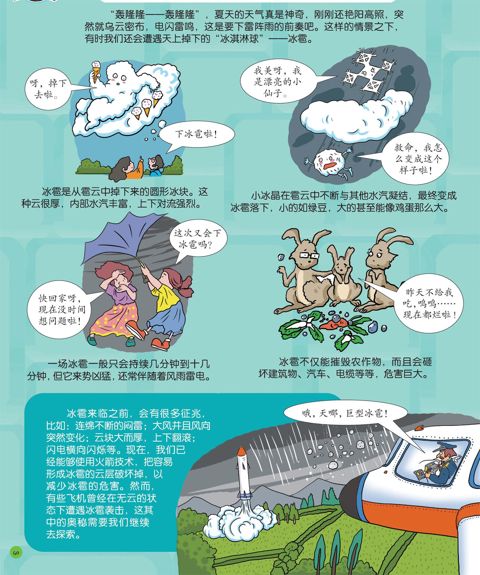 天上掉下“冰淇淋球”