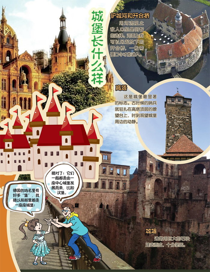 到“城堡之国”看古堡