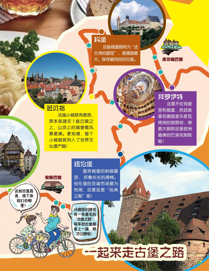 到“城堡之国”看古堡