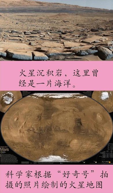 “好奇号”的新发现