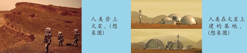 “好奇号”的新发现