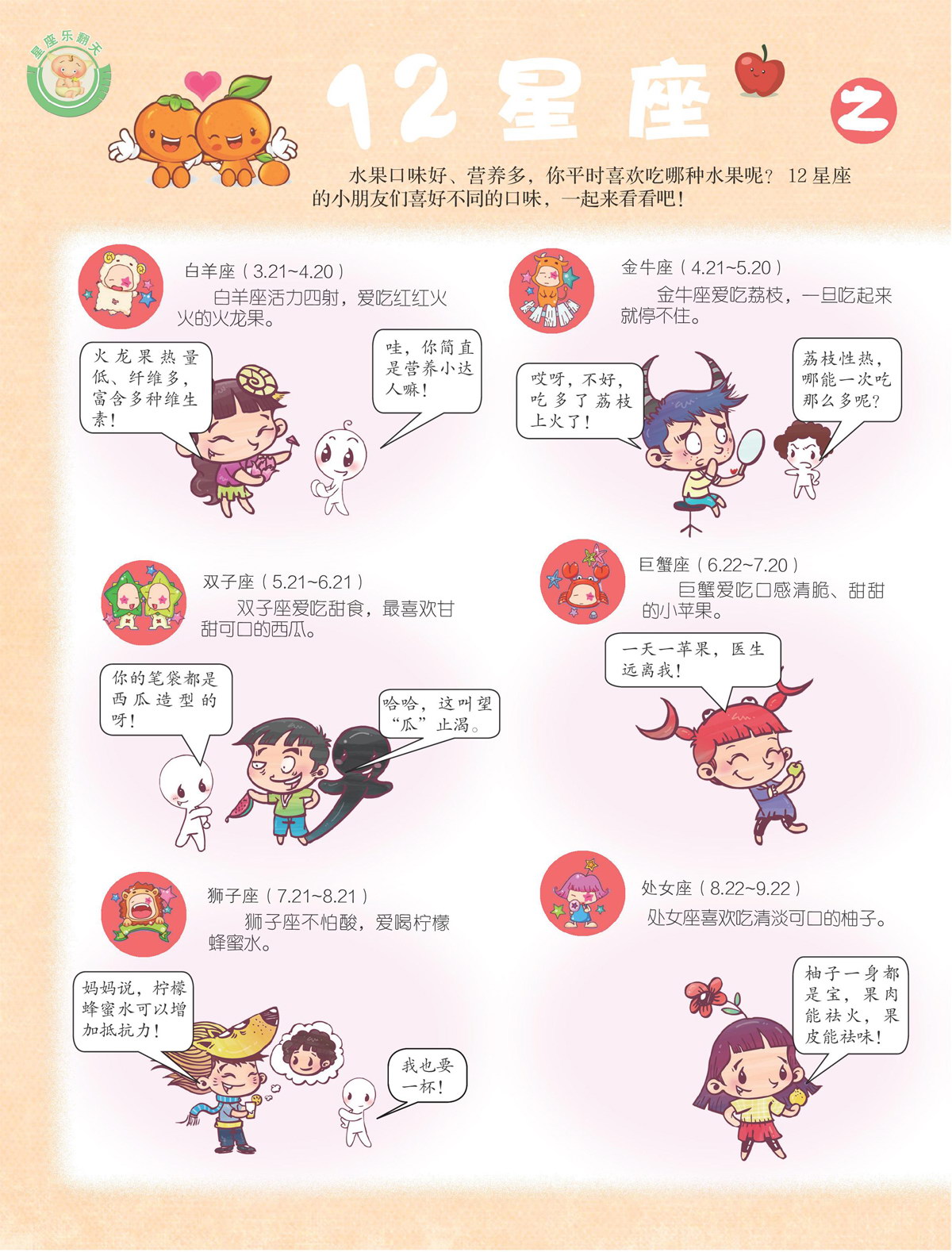 12星座之水果小达人