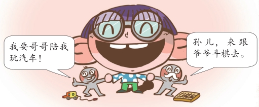 12星座之搞笑朋友