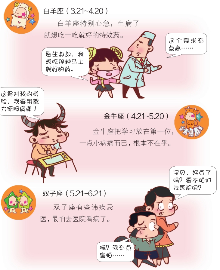 12星座之生病进行时