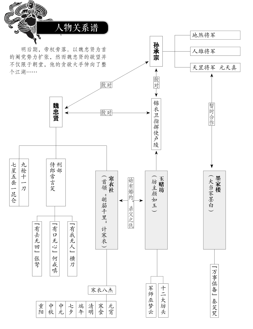 浪花淘尽英雄弹指惊雷