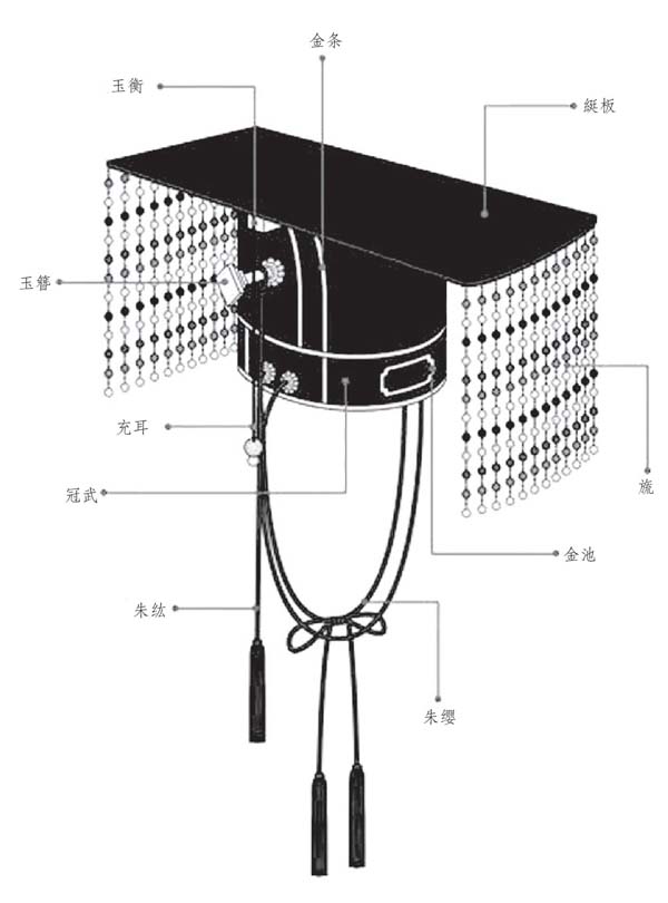 君子佩玉美人结