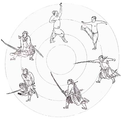 庙堂设定简介