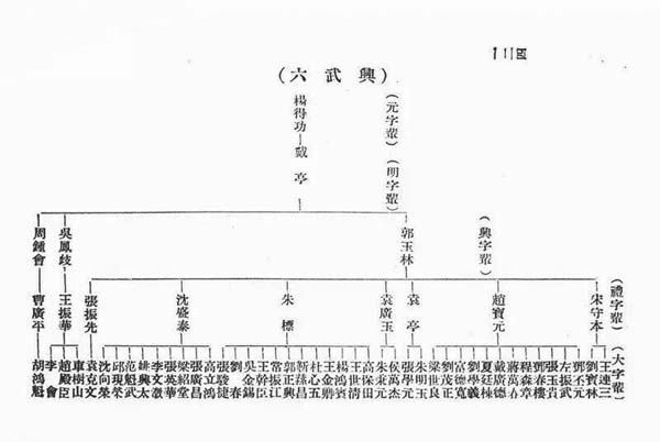 一座江湖