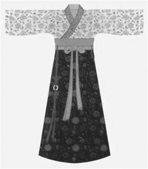 嘿,一起坐头排看古代袖!