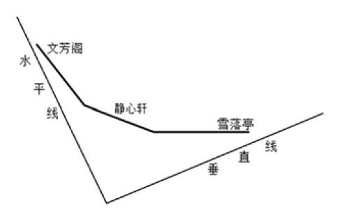 九连环之画中猫