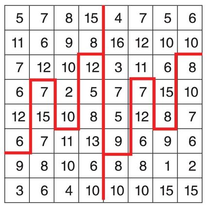 “脑袋烧没了”特辑