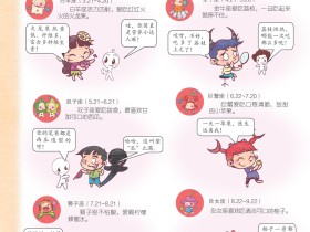12星座之水果小达人